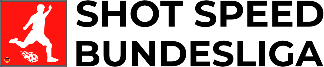 Shot Speed Bundesliga